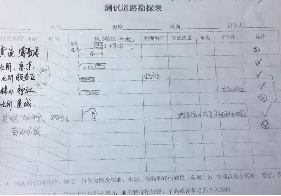 【新聞稿】不畏挑戰(zhàn)，前進不息：新actros一直在路上788.png