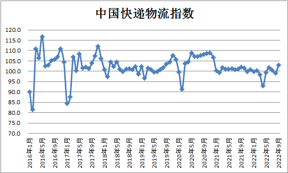 微信圖片_20221013172506.png